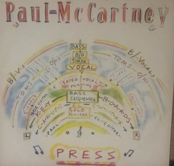 Capa de Paul McCartney — Press