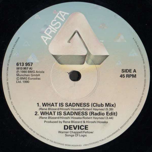 Capa de Device (3) — What Is Sadness